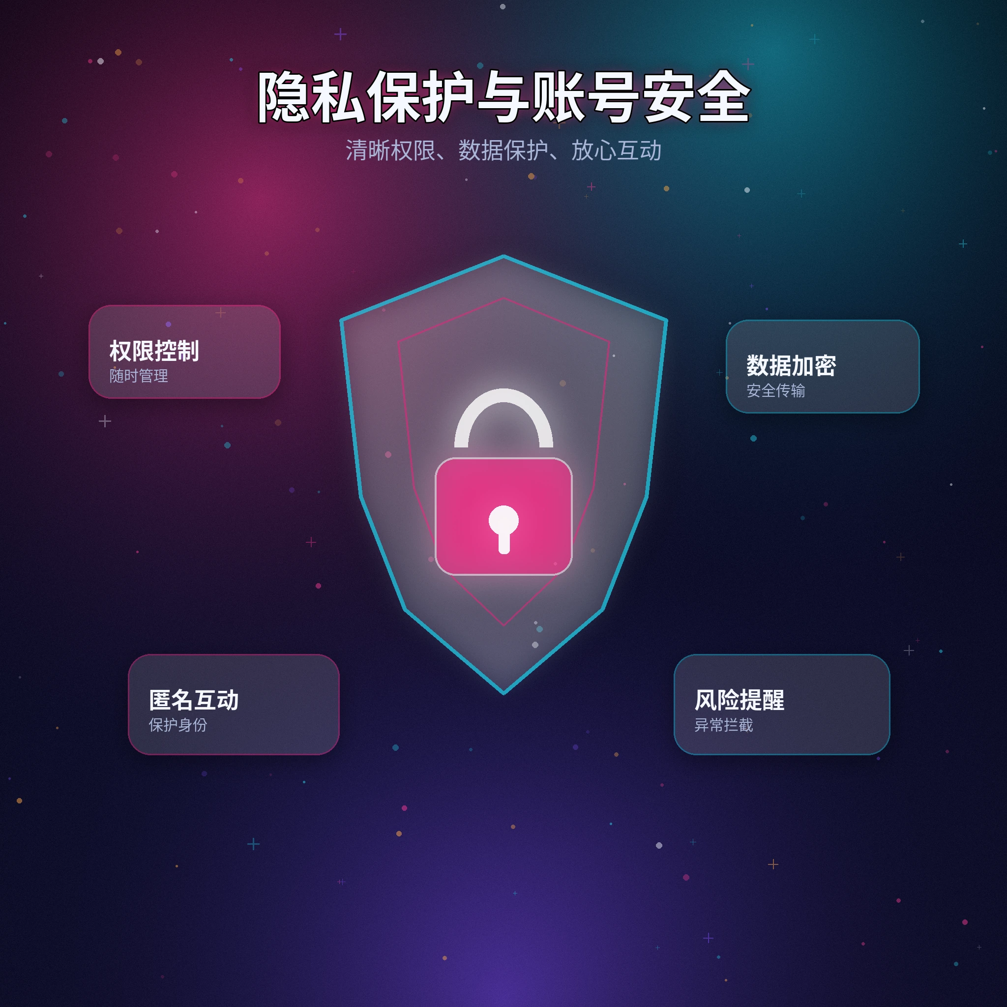 黑料网隐私保护资料可见范围
